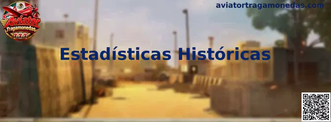 Panel ilustrativo de estadísticas históricas y coeficientes de Aviator Tragamonedas